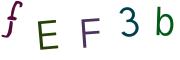 Resimli CAPTCHA